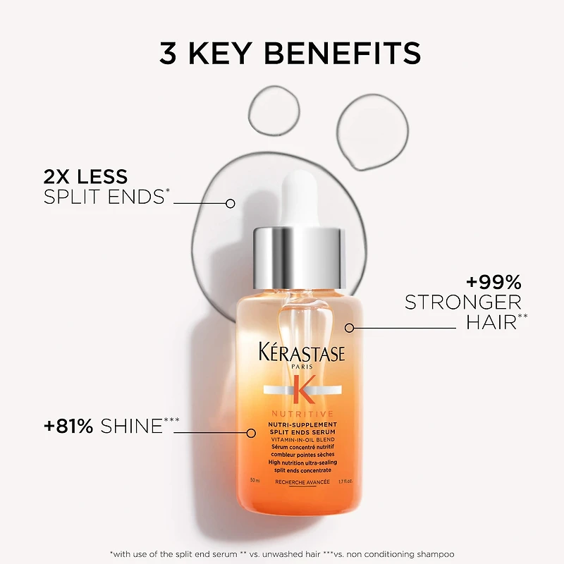 Nutritive Hydrating Split Ends Serum for Dry Hair