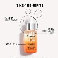 Nutritive Hydrating Split Ends Serum for Dry Hair