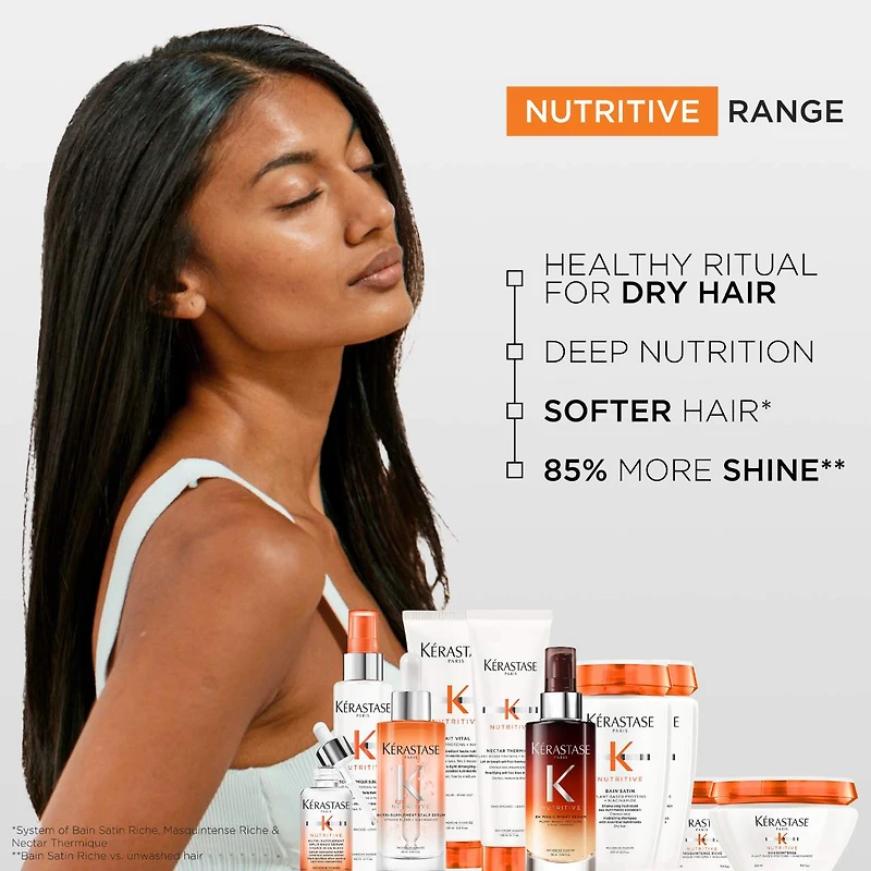 Soin hydratant Magic Night Serum pour cheveux secs 8 h de Nutritive