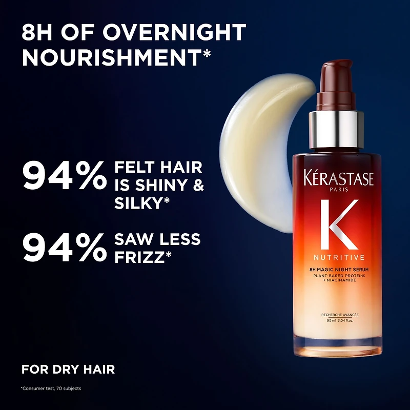 Nutritive 8H Magic Night Hair Serum for Dry Hair
