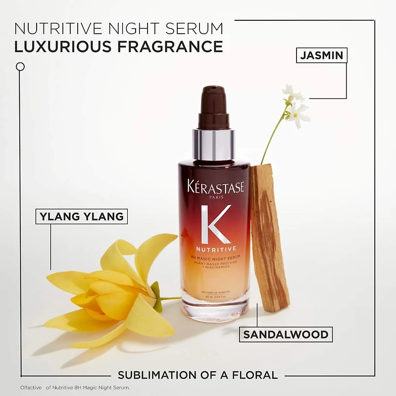 Soin hydratant Magic Night Serum pour cheveux secs 8 h de Nutritive