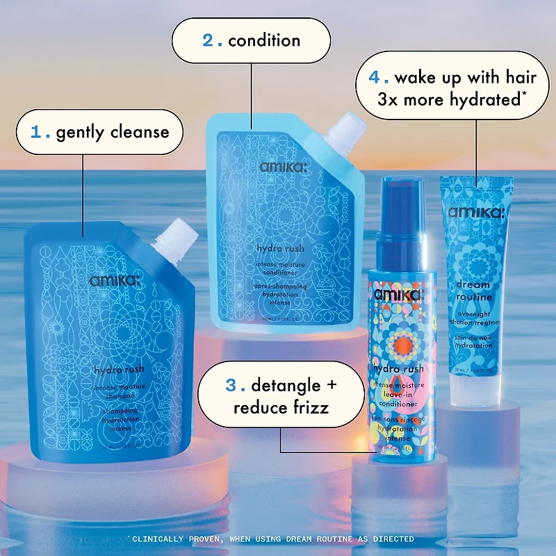 Miniensemble shampoing et revitalisant Hydro Rush