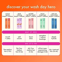 Revitalisant antioxydant Mirrorball Éclat maximal + Protection