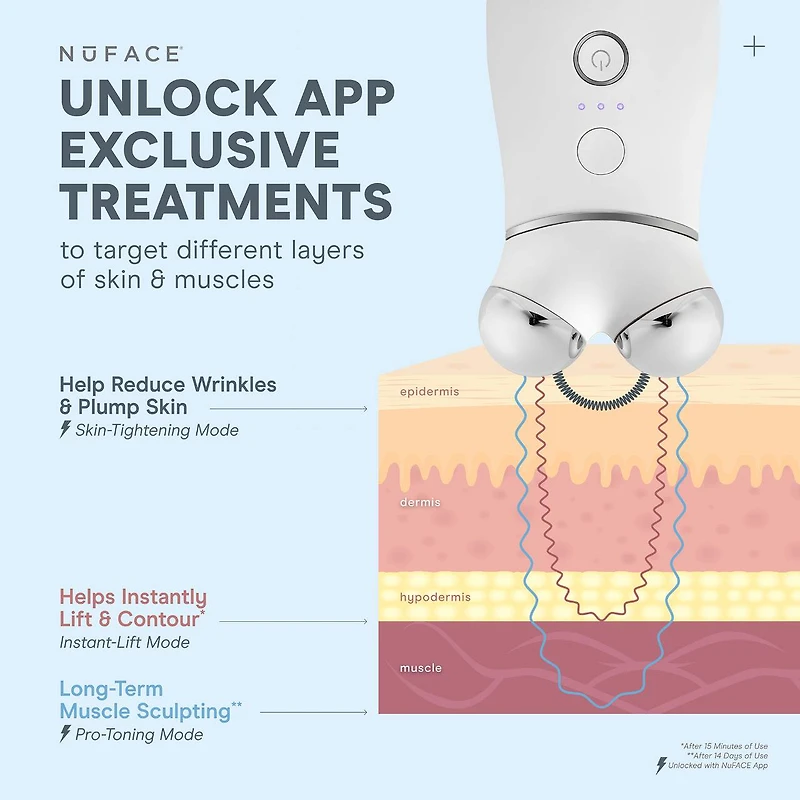 Trinity+® de NuFACE et un accessoire efficace pour les lèvres et les yeux