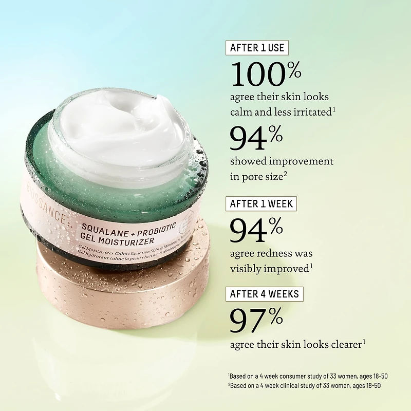 Gel hydratant équilibrant probiotique + squalane