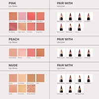 Universal Luminous Tinted Lip Gloss