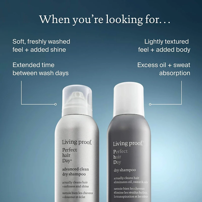 Shampoing sec Perfect Hair Day (PhD) Advanced Clean