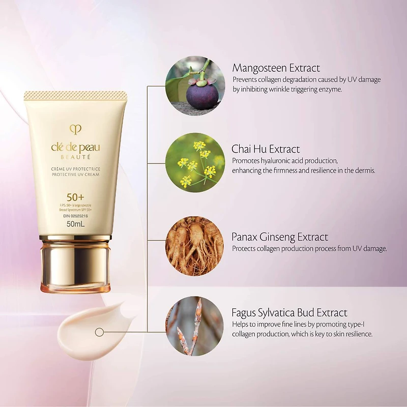 Crème protectrice UV FPS 50+