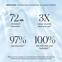 Nurture Hydrating Shampoo For Dry Hair