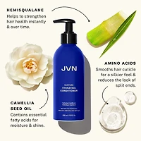 Nurture Hydrating Conditioner For Dry Hair