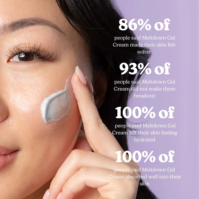 Crème gel pour peau à tendance acnéique Meltdown avec 72 heures d’hydratation