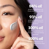Crème gel pour peau à tendance acnéique Meltdown avec 72 heures d’hydratation