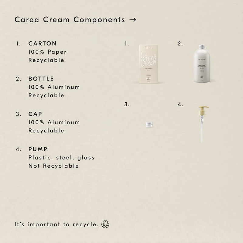 Carea Cream Moisturizing + Softening Body Lotion