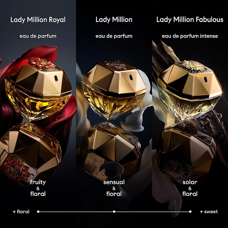 Eau de parfum Lady Million