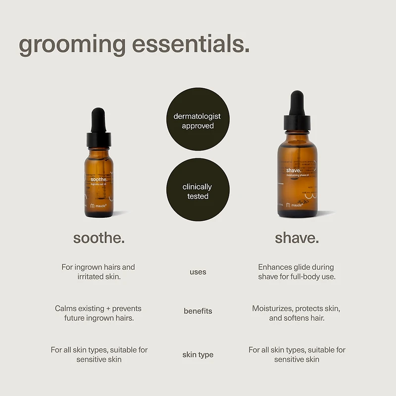 Shave - moisturizing shave oil