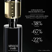Eau de toilette Armani Code