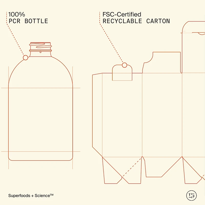 Superfood + Niacinamide Body Cleanser with Antioxidants & Hyaluronic Acid