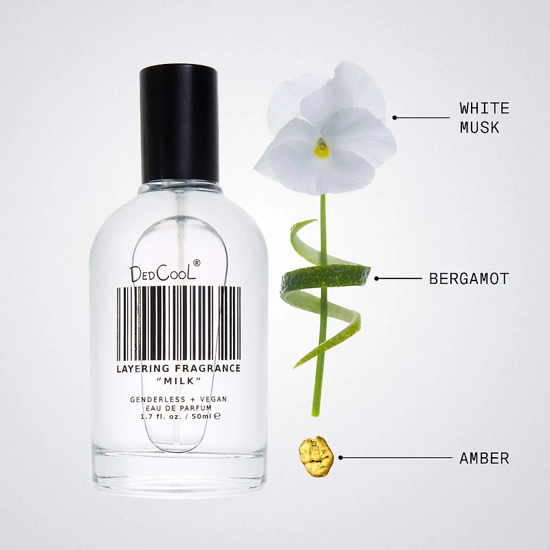 Eau de parfum Milk :