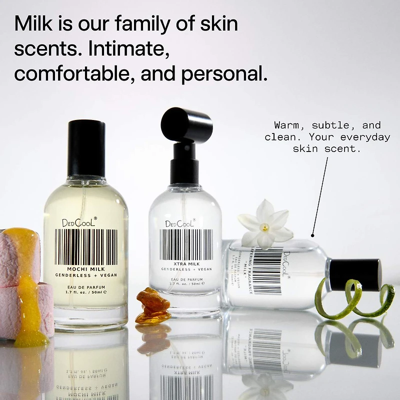 Eau de parfum Milk :
