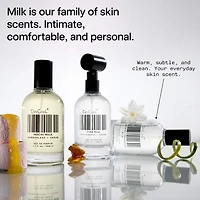 Eau de parfum Milk :