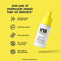 Molecular Repair Hair Oil