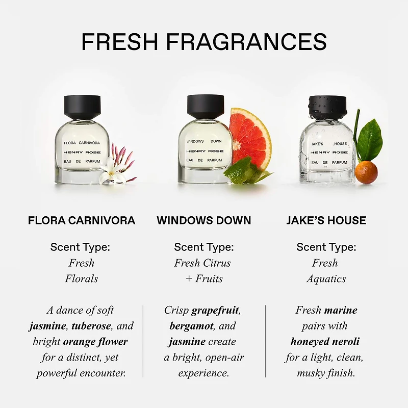 Eau de parfum Flora Carnivora avec jasmin et tubéreuse en vaporisateur de voyage
