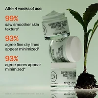 Superfood Air-Whip Lightweight Face Moisturizer with Hyaluronic Acid