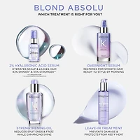 Sérum capillaire à l’acide hyaluronique à 2 % Blonde Absolu