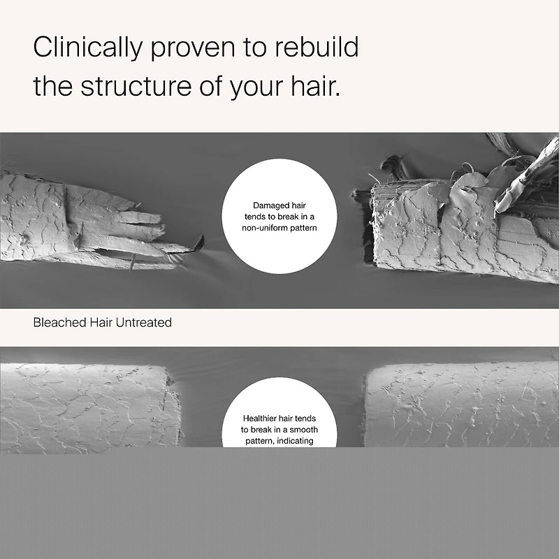 Soin pour les cheveux sans rinçage Complexe Triple Bond