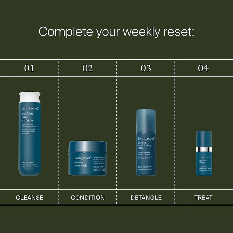 Soin pour les cheveux sans rinçage Complexe Triple Bond