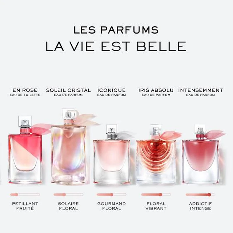 Absolu d’iris La Vie Est Belle