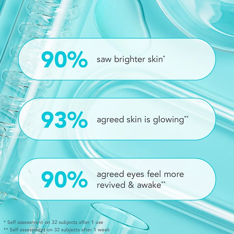Rose Glow + Get It Cooling & Brightening Eye Balm