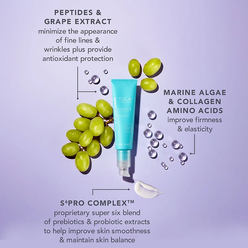 Prime of Your Life Smoothing & Firming Treatment Primer