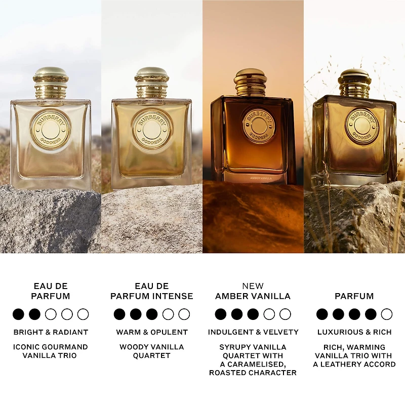 Burberry Goddess Eau de Parfum with Vanilla & Lavender