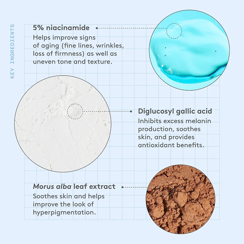 Gouttes illuminatrices avec niacinamide à 5 % B-Goldi™