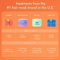 Masque hydratation intense avec acide hyaluronique Hydro Rush