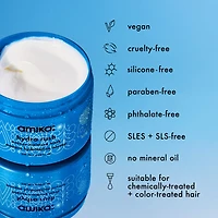 Masque hydratation intense avec acide hyaluronique Hydro Rush