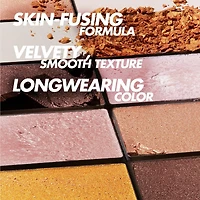 Fard à joues en poudre illuminateur de longue tenue Skin-Fusing Artist