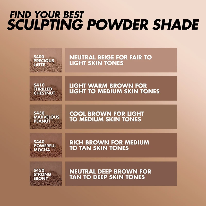 Fard de contour en poudre longue tenue Skin-Fusing Artist