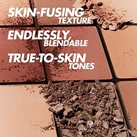 Fard de contour en poudre longue tenue Skin-Fusing Artist