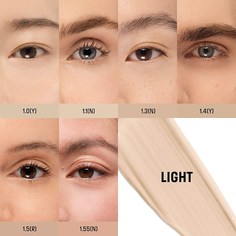 Anticernes lissant et flouttant indétectable sous les yeux HD Skin