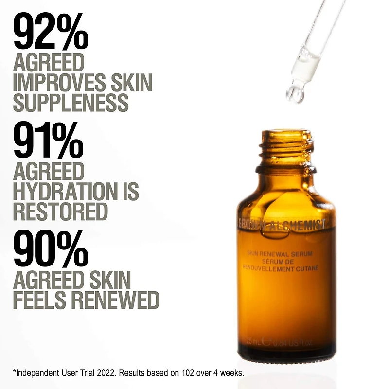 Skin Renewal Anti-oxidant Rich Barrier Serum with Ashwagandha, Niacinamide and Echinacea