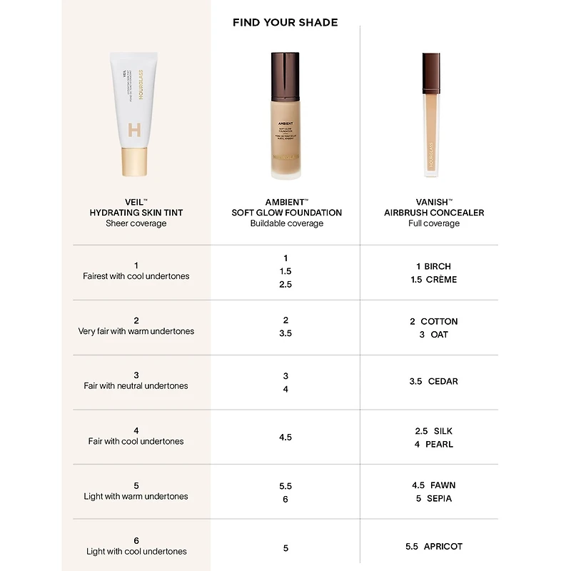 Fond de teint hydratant teinté Veil™