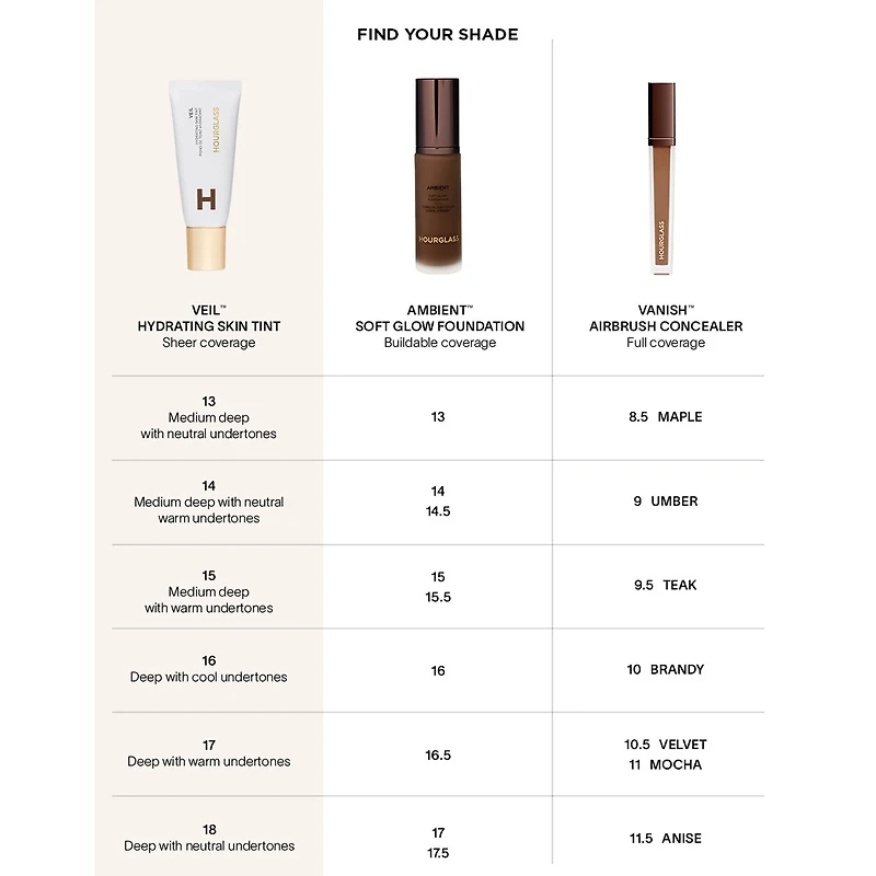 Veil™ Hydrating Skin Tint Foundation