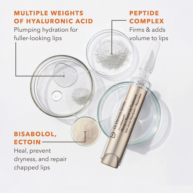 Soin pour les lèvres repulpant et réparateur™ Derminfusions avec acide hyaluronique