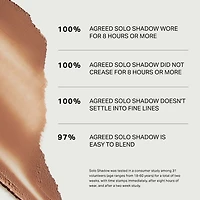 Solo Shadow Cream-to-Powder Soft Matte Eyeshadow