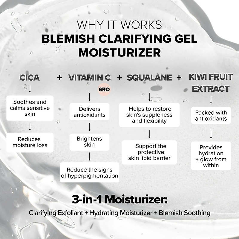 Nudeskin Blemish Clarifying Gel Moisturizer