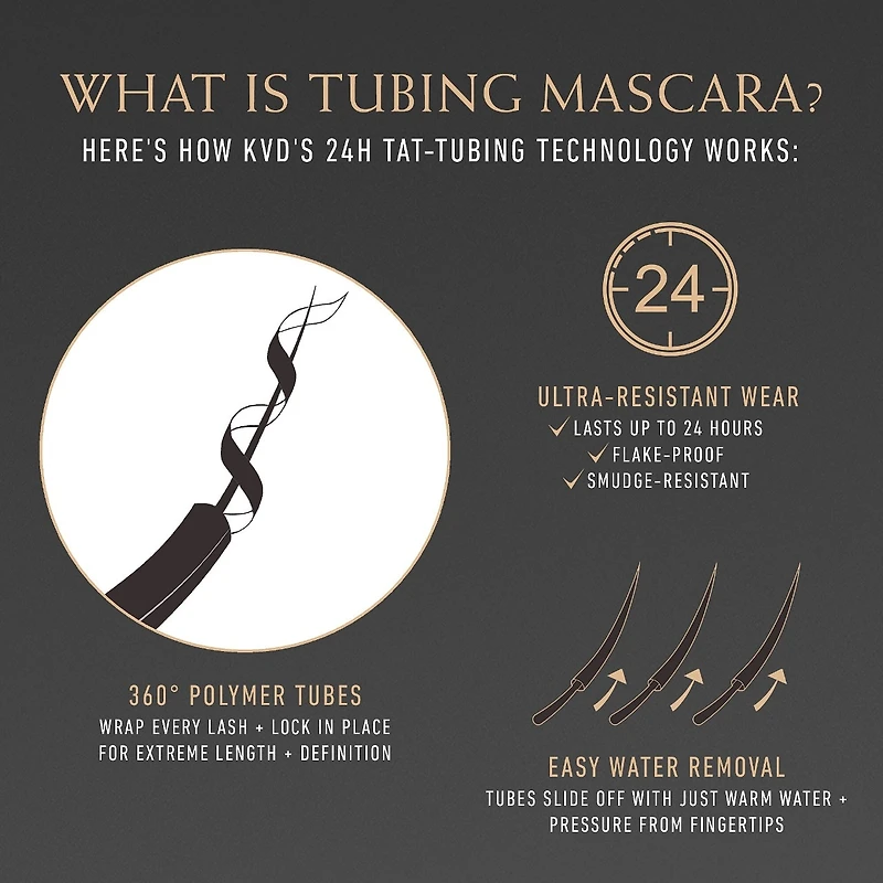 Mascara tube Full Sleeve allongeant + définissant