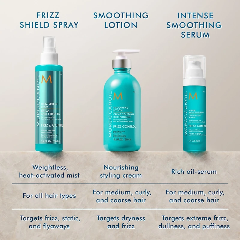 Sérum pour cheveux lissant intense pour le contrôle des frisottis