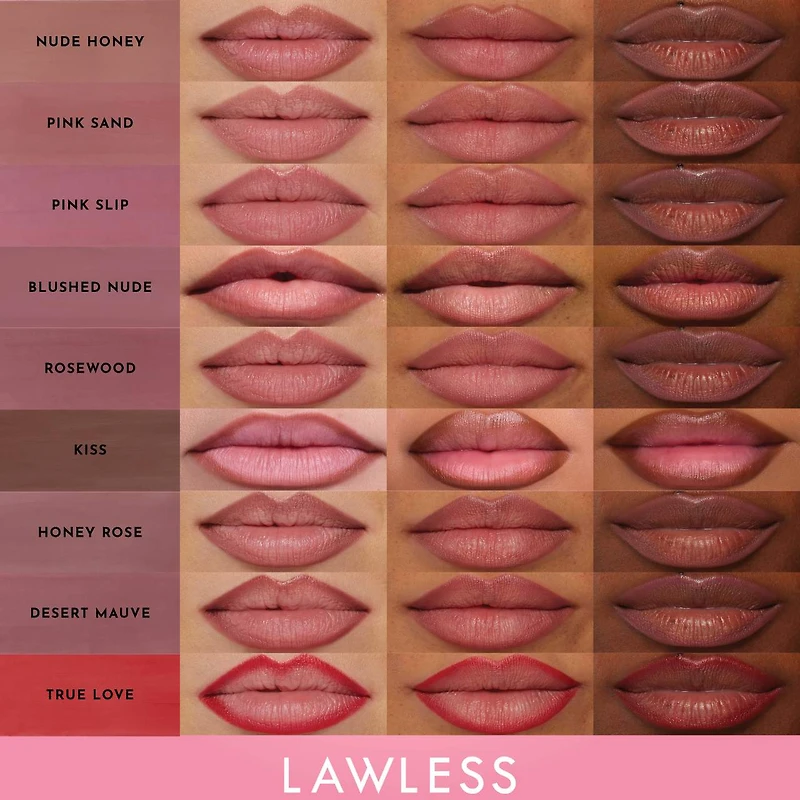 Forget The Filler Definer Lip Liner